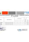 Vista preliminar de documento JERESULTADOS FINALES JEC 2024 - CIST[F]