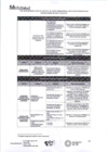 Vista preliminar de documento RESOLUCION N°238-PE-ESSALUD-2024-46-90 PARTE 2