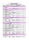 Vista preliminar de documento RESULTADOS DE EVALUACION DEL CAS Nº 02-2024