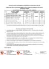 Vista preliminar de documento 6. RESULTADO DE LA EVALUACIÓN CURRICULAR
