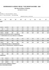 Vista preliminar de documento Año 2024 - Presupuesto y Ejecución Presupuestaria a Febrero 2024 - Por Categorías Presupuestales[FP]