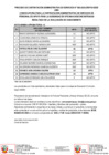 Vista preliminar de documento 5. RESULTADO EVALUACIÓN DE CONOCIMIENTO