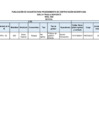 Vista preliminar de documento PLAZAS VACANTES - EBE