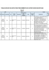 Vista preliminar de documento PLAZAS VACANTES EBA - TERCERA ETAPA - ACTUALIZADA