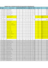 Vista preliminar de documento CONTRATO DOCENTE RANKING FINAL ULTIMO 05-03
