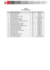 Vista preliminar de documento ANEXO OFICIO MULTIPLE 039-2024 AGEBRE