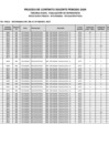 Vista preliminar de documento FE DE ERRATAS - ED. FISICA