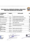 Vista preliminar de documento resultados-cas (2)