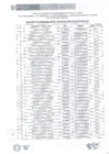 Vista preliminar de documento Relacion de personal apto y no apto para vacunacion VPH