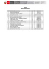 Vista preliminar de documento ANEXO OFICIO MULTIPLE 040-2024
