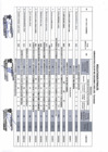Vista preliminar de documento Resultados Finales CAS 001-2024-MPA