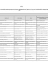Vista preliminar de documento  marzo 2024