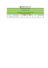 Vista preliminar de documento RESULTADOS PRELIMINARES CAS N° 405-2019