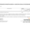 Vista preliminar de documento 5° modificatoria del Cuadro Multianual de Necesidades 2024 - 2026 Sunarp Sede Ayacucho