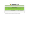 Vista preliminar de documento RESULTADOS DE EVALUACIÓN CURRICULAR CAS N° 410-2019