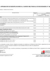 Vista preliminar de documento ANEXO 6 - MODIFICACIÓN Nro. 023-2024-MTPE