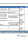 Vista preliminar de documento Cartilla de Evaluación _Pasantías en CTeI_2024-01 - INVESTIGADORES