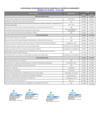 Vista preliminar de documento Cronograma GDR2024FFFF