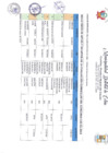 Vista preliminar de documento Resultado de Aptos y No Aptos de la Evaluación Curricular del Concurso CAS - 01-2024