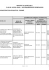 Vista preliminar de documento PLANES DE ACCIÓN ANUAL - SECCIÓN MEDIDAS DE REMEDIACIÓN 2020