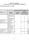 Vista preliminar de documento PLANES DE ACCIÓN ANUAL - SECCIÓN MEDIDAS DE REMEDIACIÓN 2024