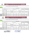 Vista preliminar de documento Evaluacion Preliminar Etapa complementaria