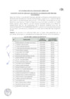 Vista preliminar de documento 03. Evaluación Curricular
