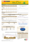 Vista preliminar de documento Boletín de comercialización de MAÍZ AMARILLO DURO  - 08/03/2024