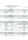 Vista preliminar de documento Resultado de Evaluación Curricular Cas 002-2024