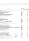 Vista preliminar de documento Aprobación de Modificaciones al Cuadro Multianual de Necesidades Nº 00000017-2024-MDSA