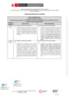 Vista preliminar de documento Anexo N° 040-2024-DV-GG