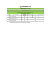 Vista preliminar de documento RESULTADOS PRELIMINARES CAS N° 413-2019