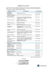 Vista preliminar de documento COMUNICADO 002-2024-REPROGRAMACION DE CRONOGRAMA