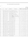 Vista preliminar de documento Anexo 06 - 19 Modificacion Directiva N 0005-2021-B008 0403[R][R]