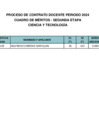 Vista preliminar de documento CUADRO DE MERITOS - INNOVACIÓN PEDAGÓGICA