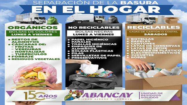 🟢¡Actúa Responsablemente Por Nuestra Ciudad Y El Medio Ambiente!