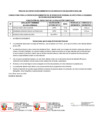 Vista preliminar de documento 6. RESULTADO DE LA EVALUACIÓN CURRICULAR