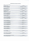 Vista preliminar de documento Cronograma Cas N°002-2024