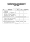 Vista preliminar de documento REPROGRAMACION CRONOGRAMA  CARGO DE MAYOR RESPONSABILIDAD  III ETAPA_FASE I