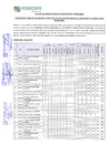 Vista preliminar de documento RESULTADOS DE ENTREVISTA PERSONAL