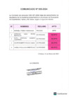 Vista preliminar de documento COMUNICADO 005-2024