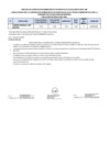 Vista preliminar de documento RESULTADO FINAL CAS 004-2024 SOD[F][F][F]