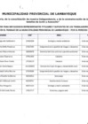 Vista preliminar de documento Lista de Candidatos Inscritos
