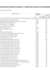 Vista preliminar de documento Anexo-06 - 075 - 05-03-2024