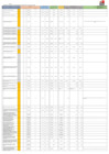 Vista preliminar de documento ANEXO_INFORME_006_2024_MIDIS_SG_OGA