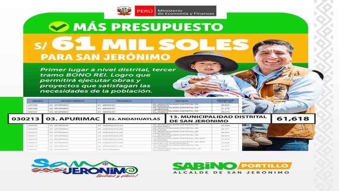 MUNICIPALIDAD DISTRITAL DE SAN JERÓNIMO UNA VEZ MÁS OBTIENE BONO REI.
