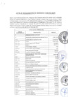 Vista preliminar de documento Acta de Recaudación de Ingresos mes de Febrero 2024