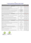 Vista preliminar de documento MATRIZ 1