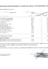 Vista preliminar de documento Anexo N° 06: Aprobación de modificaciones al cuadro multianual de necesidades Nº 000010