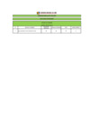 Vista preliminar de documento RESULTADOS PRELIMINARES CAS N° 416-2019